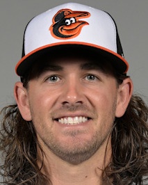 Dean Kremer (2020- )